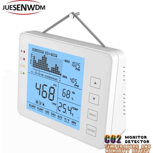Greenhouses air quality monitor co2 Temperature Humidity Detector for Alarm System and 7 day Recall function