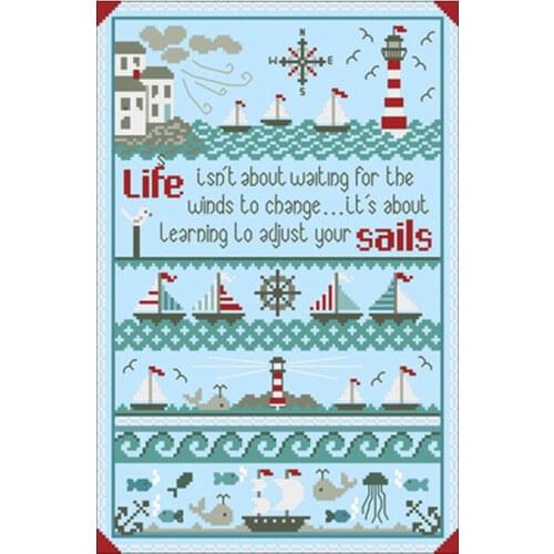 Marine proverb patterns counted 11CT 14CT 18CT Cross Stitch Set DIY Cross-stitch Kits Embroidery Needlework Home Decor