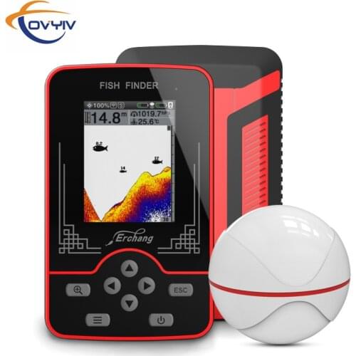 COVYIV Wireless CCTV Cameras