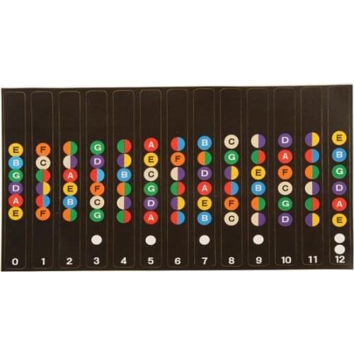 1PC Guitar Fretboard Notes Map Labels Fret Sticker Decals For Beginner Learn