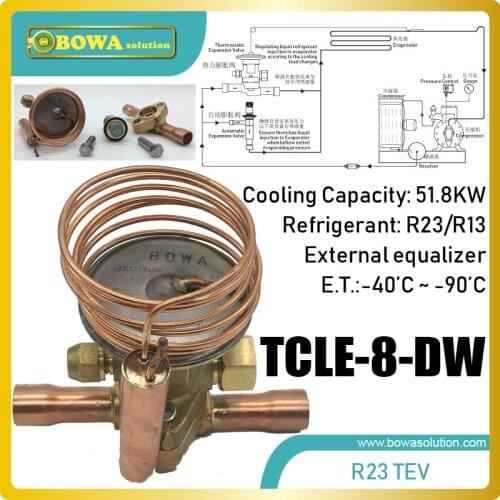 52KW disassemble R23/R13 TEV/TXV matches 35m3/h displacement piston compressors in cryogenic or testing equipments