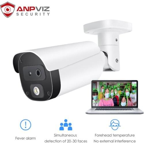 SavvyPixel CCTV Cameras