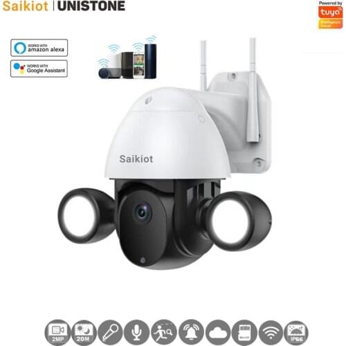 Saikiot CCTV Cameras