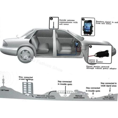 Automotive Car signal booster 3g repeater UMTS 2100 Cellular Amplifier USB Charger Mount Bracket car Bracket Cell phone holder