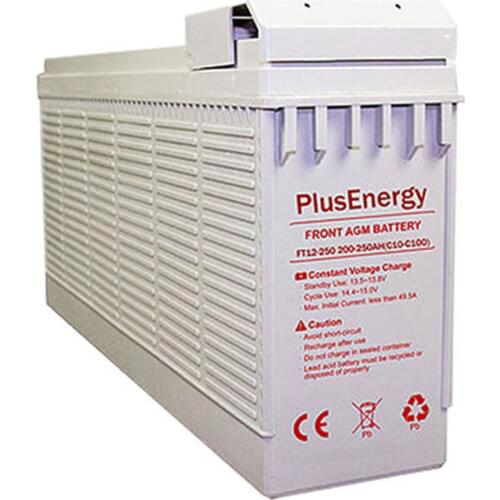 PLUS ENERGY Electrical Equipment
