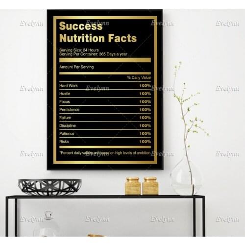 Success Nutrition Facts Canvas Art - Success Canvas Motivational Wall Poster Office Modular Pictures Decor Floating Frame