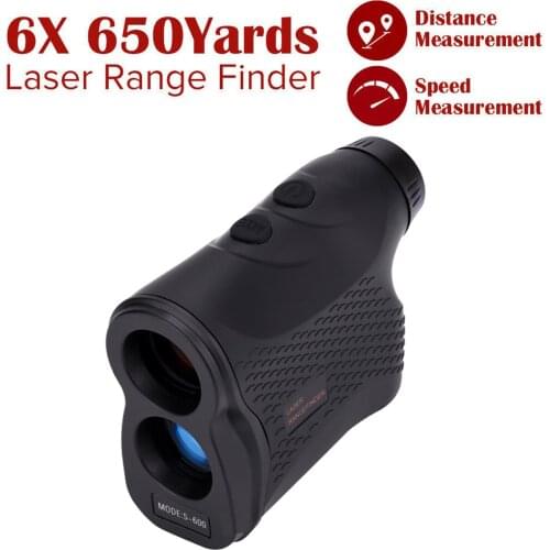 Оптические прицелы Perfeclan China At AliExpress