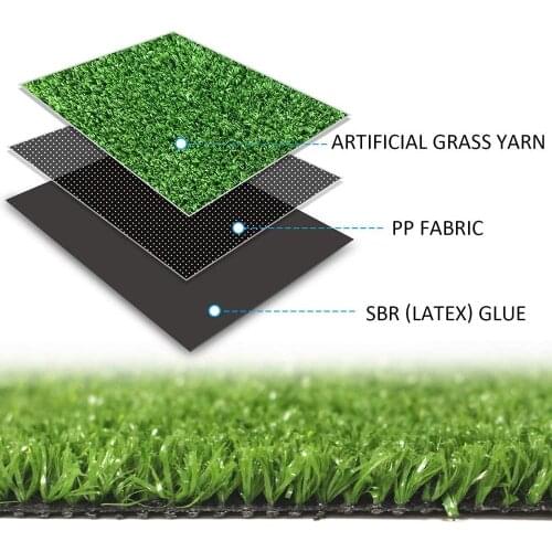 1M/2M Artificial Grass Turf Carpet Artificial Grass Outdoor Rug Synthetic Fake Faux Grass Garden Lawn Landscape Diy Landscape