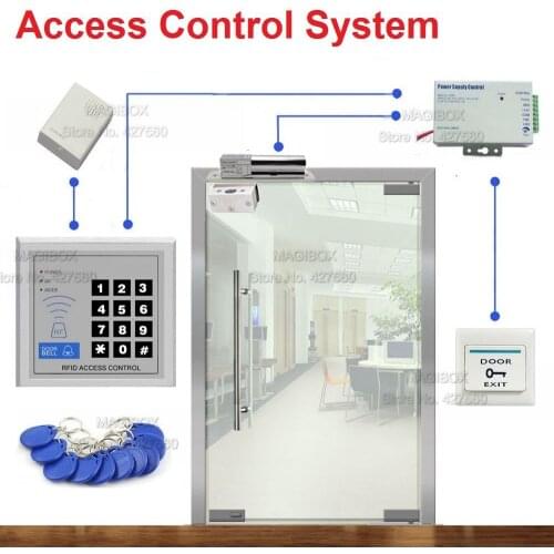 ID/EM Access Control System for Frameless Glass Door Card Reader & Keypad Electric Bolt Lock+Power Supply+Door Bell+Switch