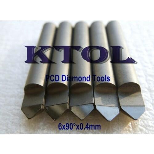 KTOL 90 Degree Cutters