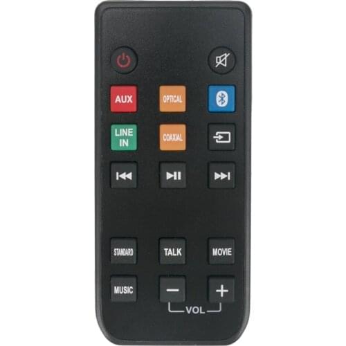 New Remote Control for all IDAL DVD