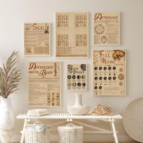 Vintage Posters Grimoire Pages Astrology Canvas Painting Modern Wall Art Prints Pictures for Home Decoration Living Room Decor