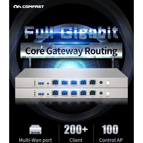Comfast 5-Port Full Gigabit Custom MTK MT7621A dual-core 880MHz CPU AC Router CF-AC50