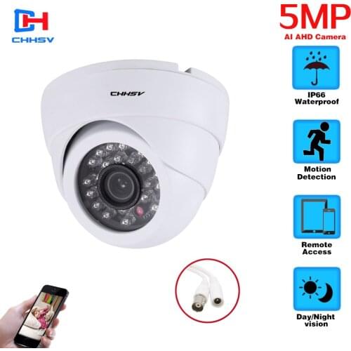 CCTV Dome Cameras CHHSV China