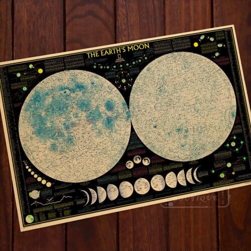 The Earths Moon Phase Diagram Map Classic Vintage Retro Kraft Decorative Poster Maps Home Bar Posters Wall Canvas Sticker Decor