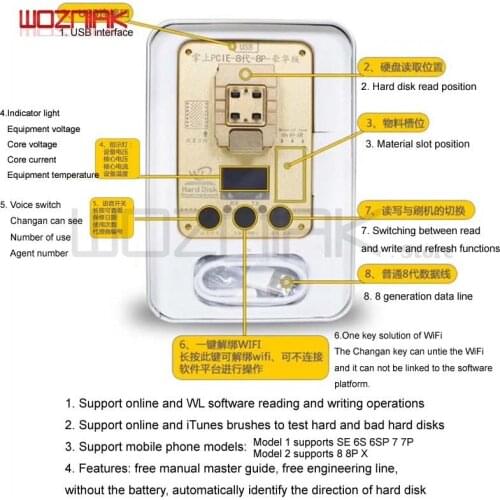 Wozniak WL PCIE NAND Flash ic chip for iphone SE 6s 6sp 7 7P 8 X 11 PRO ard disk test repair instrument Programmer HDD Serial SN