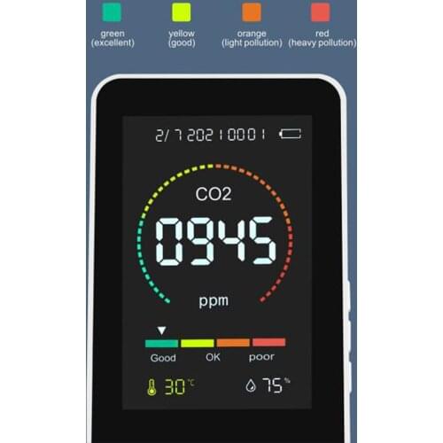 5in1 Digital Air Quality Monitor CO2 Meter Temperature Humidity Tester Carbon Dioxide TVOC HCHO Detector with Electric Quantity