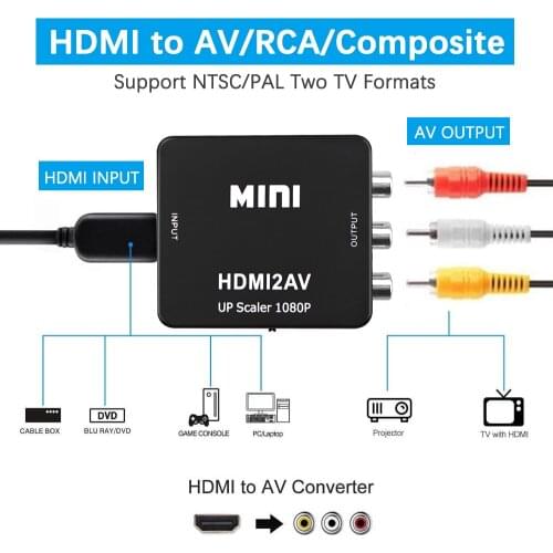 Wiistar 1080P Mini HDMI to RCA AV Composite Adapter Converter HDMI2AV Adapter Converter Box Support NTSC PAL Output for TV DVD