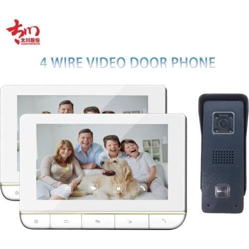 Video Intercoms Taichuan China