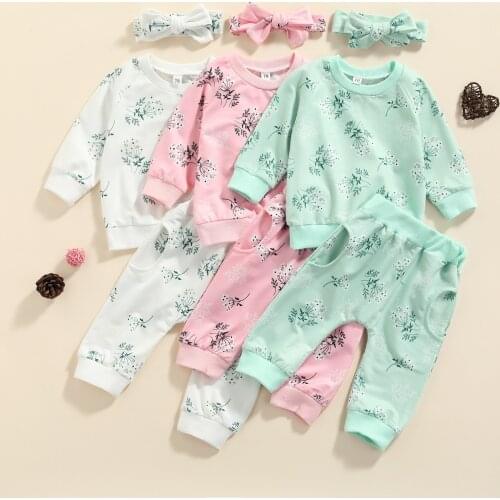 2021-07-19 Lioraitiin 0-18M Newborn Baby Girl 3Pcs Autumn Clothing Set Long Sleeve Top Long Pants Outfit