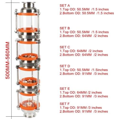 Distiney Pepper Mills