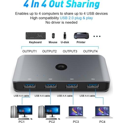 USB KVM Switch USB 3.0 2.0 Switcher KVM Switch for PC Keyboard Mouse Printer 4 Port Sharing 4 Devices HUB Converter USB Switch