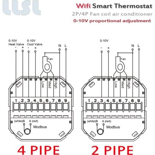 0-10V proportional integral thermostat Tuya smart wireless wifi thermostat temperature regulator for fan coil