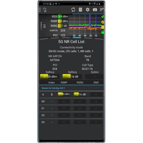 Tems&nemo Fixed Wireless Terminals