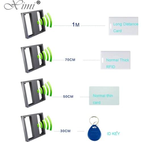 125khz RFID Card 1M Long Distance Access Control Card Reader Wiegand26 Card Reader For Packing And Access Control System