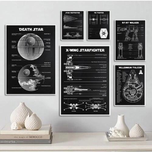 Spaceship Detailed Canvas Prints Boys Room Decor Science Fiction Lovers Gift Poster Art Painting Steampunk Decoration