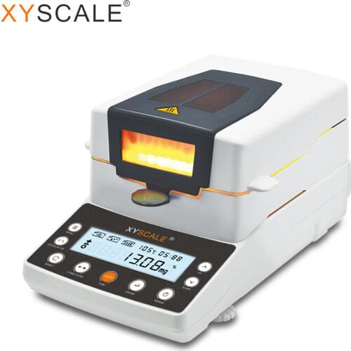 XYSCALE Instruments For Measurement And Analysis