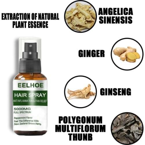 Fast Growth Hair Care Spray Nourish Hair Roots Scalp Fast Growth Hair Spray Prevent Hair Loss Spray Moisturizing Care TSLM1