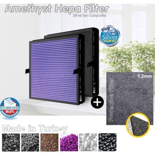 Fit For Chicco 06518 Air Purifier Compatible Hepa Carbon Combined Filter + Silver Ion Protective