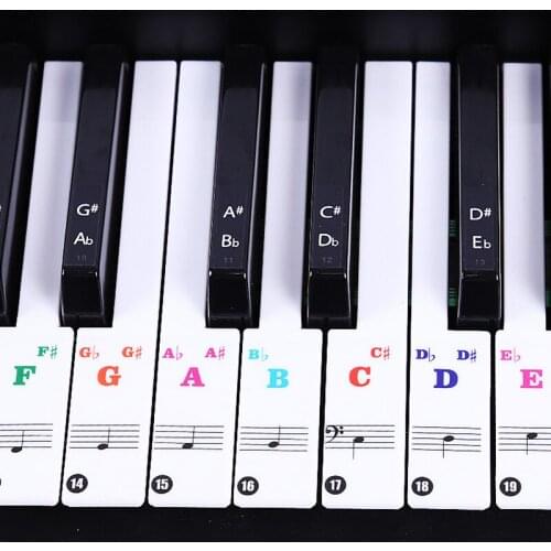 Transparent Removable Digital Piano And Keyboard Stickers For 37/49/88/61/54 Wear Resistant Helpful Sticker