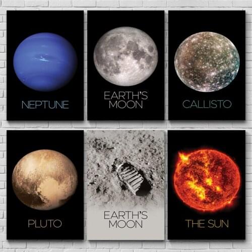 Earth Saturn Space Poster Print Posters Wall Art Canvas Painting For Living Work Room Solar System Nordic Poster Print Decor