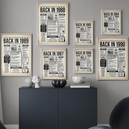 Vintage Poster Back In 1980-1999 Retro Quotes Canvas Paintings On The Wall Decoration for Home Room Frameless Pictures