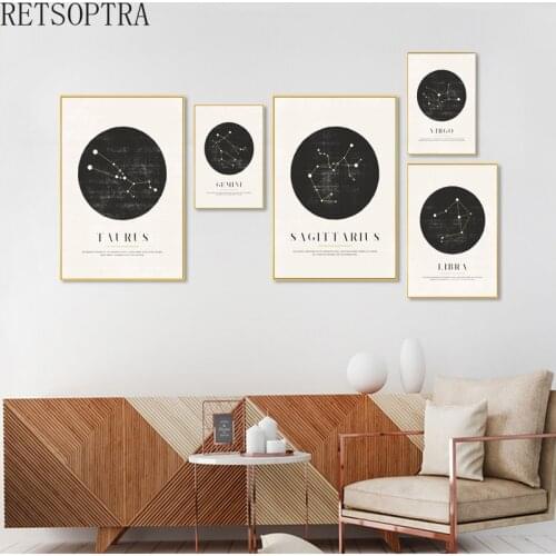 Fashion Canvas Wall Art Prints Painting Zodiac Sign Constellations Astrology Horoscope Posters Picture Kids Nursery Room decor