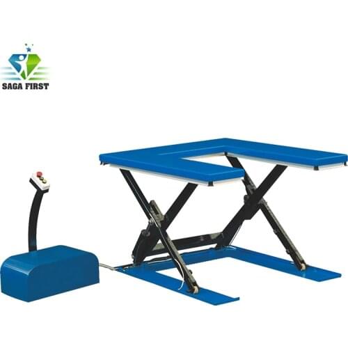 Europe Standard Low Profile Lift Table