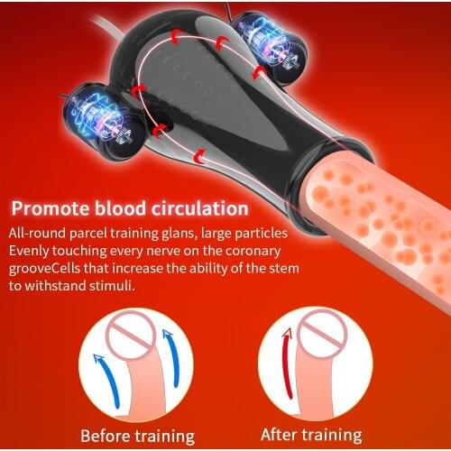 Penis Pumps Penis Enlarger 12 Frequency 3 Negative Pressure Massager Ghost Exerciser Penis Glans Trainer USB Charging For Male