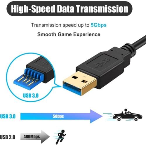 VR High-Speed Transmission Data Wire For Oculus Quest Accessories 5M Type-C Cable Usb C To A Recharge