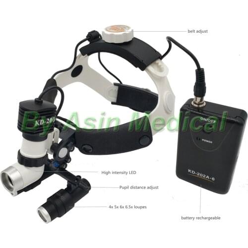 NEW arrival Medical loupes with 5W LED Good HeadLight Dental Surgical Loupe Magnifier 4.0X ,5.0X , 6.0X , 6.5X