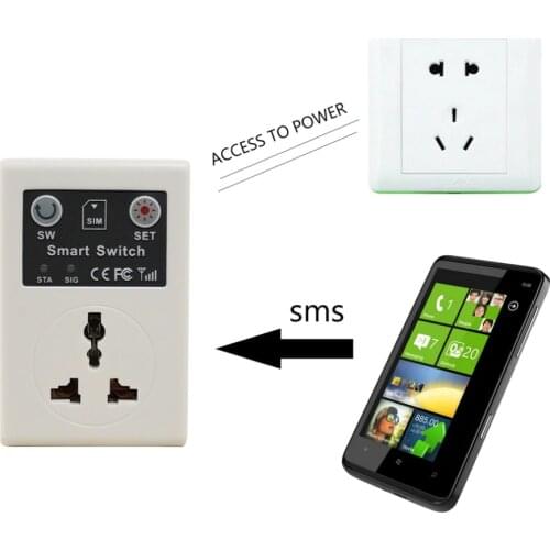 On Off Power Socket Gsm Smart Switch SMS Call Remote Control Home Automation Lighting konlen