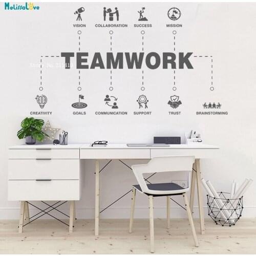 Perform Their Duties Teamwork Values Office Wall Sticker Spirit Team Building Inspiring Art Murals Large Size YT3260