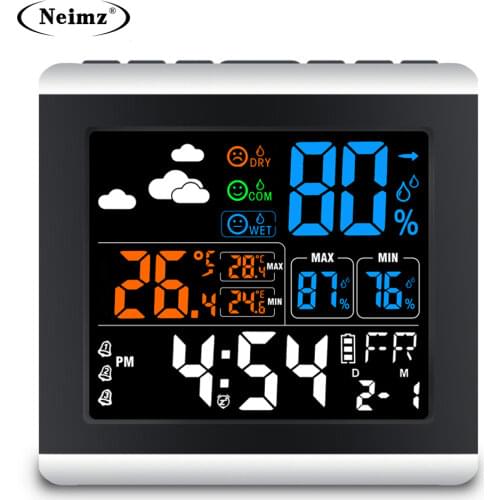 Термометры NEIMZ China At AliExpress