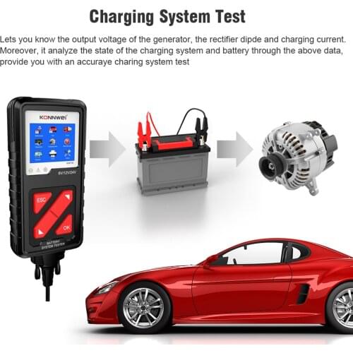 Professional Battery Tester 6V 12V 24V Cranking and Charging System Tester Diagnosis Tool for Car Quick Tester Analyzer