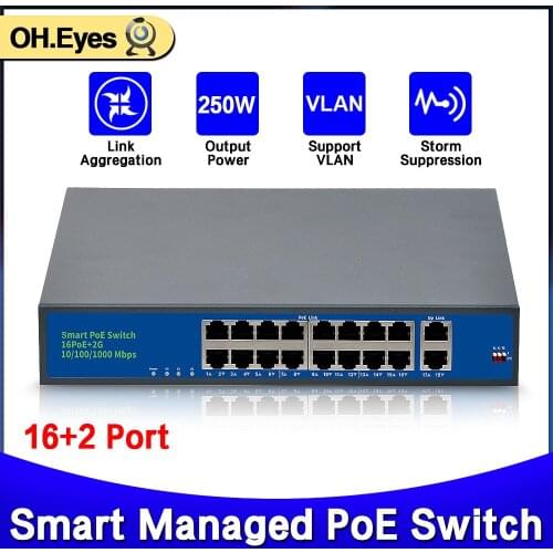 OH.eyes 16 Ports POE switch Ethernet with standardized port IEEE 802.3 af/at 1Gigabit uplink +1 SFP 250m