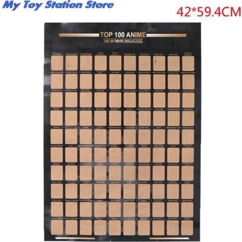 Great Gift Decoration Home Top 100 Anime Poster Anime Bucket List Premium And Artistic Icons For Anime Enthusiasts