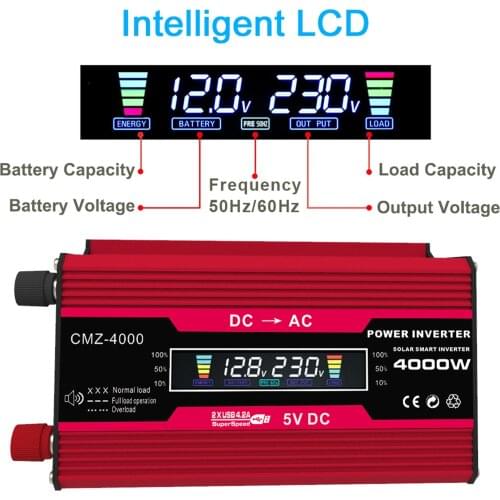 110V/220V Power Inverter and Cigar Lighter Charger for Camping Power Supply
