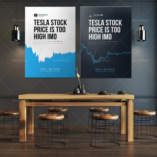 Prix ​​de l'action Toile Art | Art mural | Décoration de bureau | Investisseur | Marché boursier | Day Trader | Cadeau