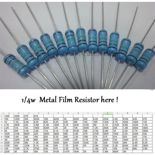 Free ship with track 1000pcs 2K 1/4W DIP Metal Film Resistors Colored ring 1/4W 2k 5% Resistor other value pls check the page